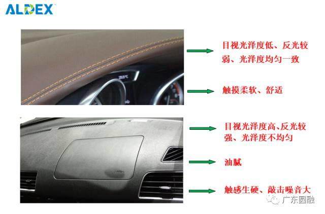 【漲知識】原來塑料也可以讓汽車內飾這么有檔次