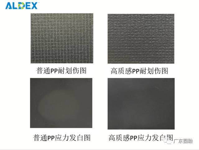 【漲知識】原來塑料也可以讓汽車內飾這么有檔次
