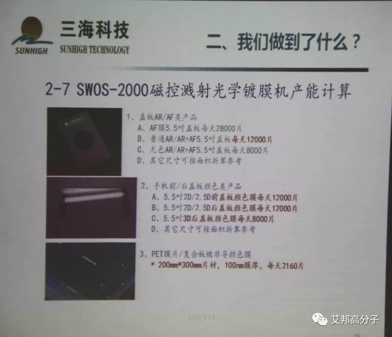 艾邦3D玻璃全國行第二站暨裝飾論壇在諾峰光電成功舉行！100+業界精英齊聚一堂