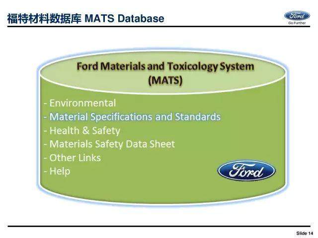 福特：汽车材料正向开发流程体系介绍