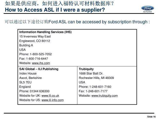 福特：汽车材料正向开发流程体系介绍