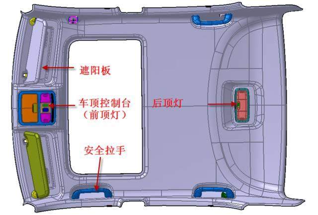 大師剖析：汽車內(nèi)外飾注塑模具，多款主力車型內(nèi)部結構曝光