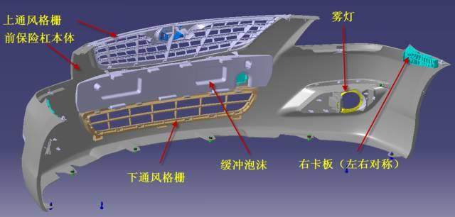 大師剖析：汽車內(nèi)外飾注塑模具，多款主力車型內(nèi)部結構曝光