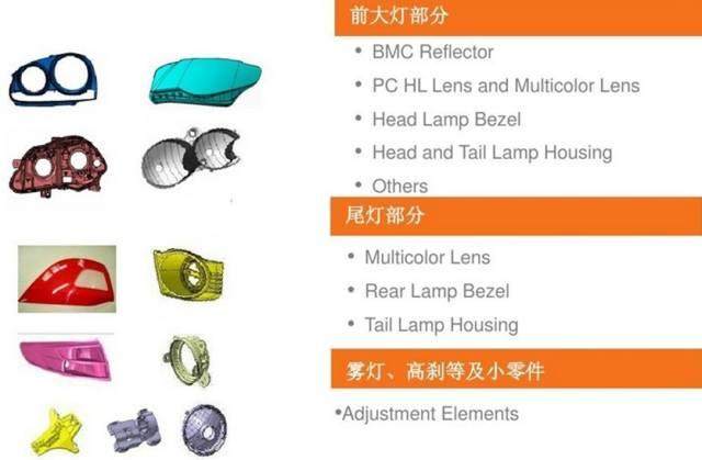 大師剖析：汽車內(nèi)外飾注塑模具，多款主力車型內(nèi)部結構曝光