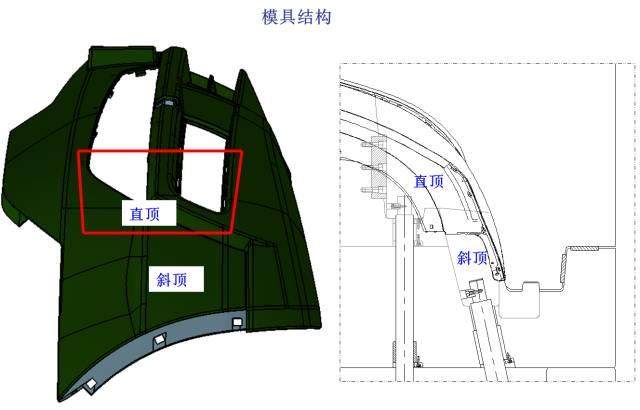 大師剖析：汽車內(nèi)外飾注塑模具，多款主力車型內(nèi)部結構曝光