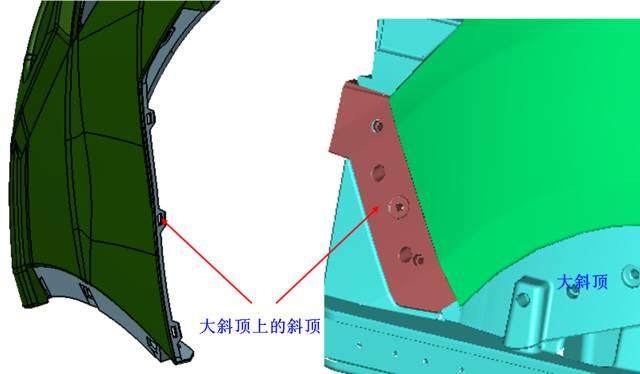 大師剖析：汽車內(nèi)外飾注塑模具，多款主力車型內(nèi)部結構曝光