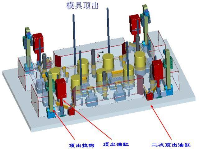 大師剖析：汽車內(nèi)外飾注塑模具，多款主力車型內(nèi)部結構曝光