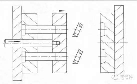 阿博格注塑醫(yī)療導管視頻（附：液態(tài)硅橡膠模具設計要點）