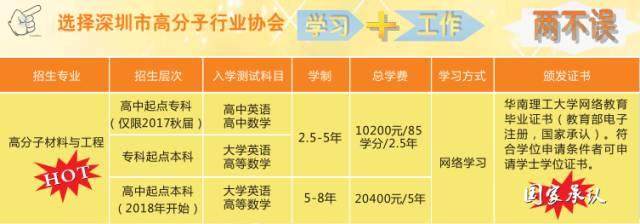 華南理工大學“高分子材料”專業高升專及專升本網絡教育2017秋招生開始了