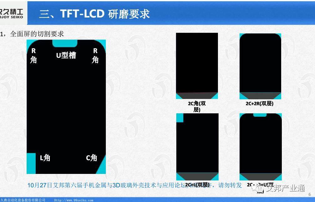 干货分享-新型CNC异型全面屏玻璃切割工艺