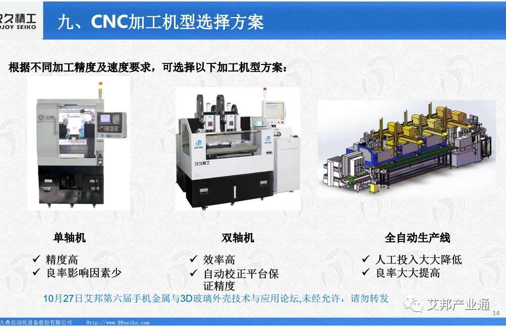 干货分享-新型CNC异型全面屏玻璃切割工艺