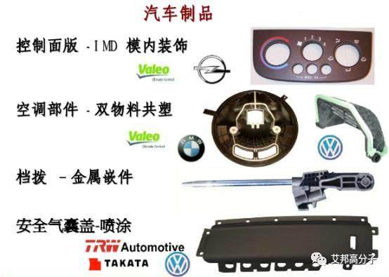 輕，再輕，更輕，汽車輕量化之微發泡技術