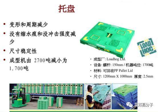 輕，再輕，更輕，汽車輕量化之微發泡技術
