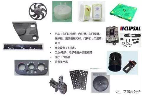 輕，再輕，更輕，汽車輕量化之微發泡技術