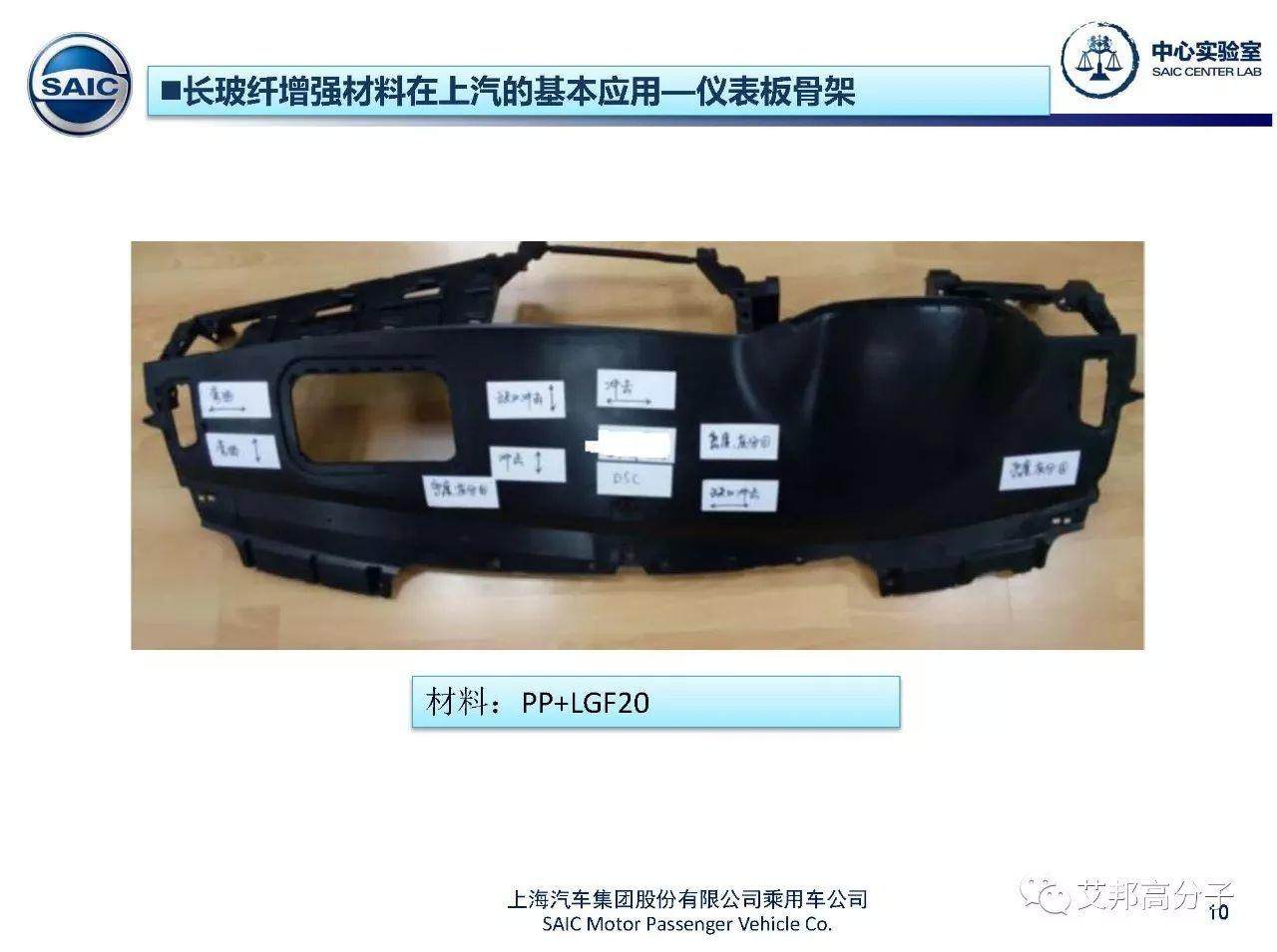 上汽專家：長玻纖增強材料在汽車上的應用介紹（13個部件）