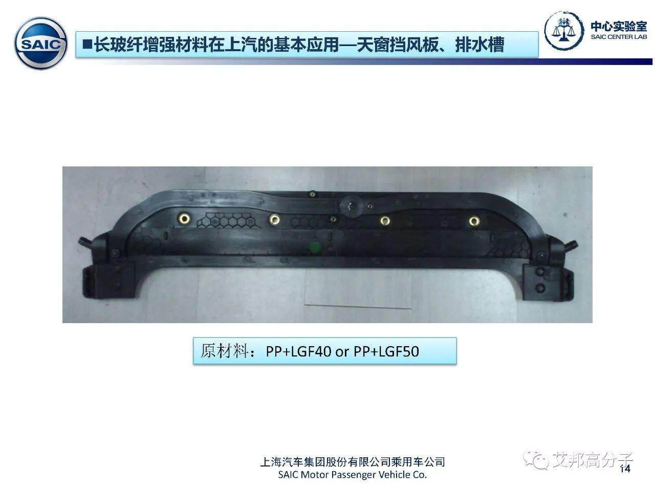 上汽專家：長玻纖增強材料在汽車上的應用介紹（13個部件）