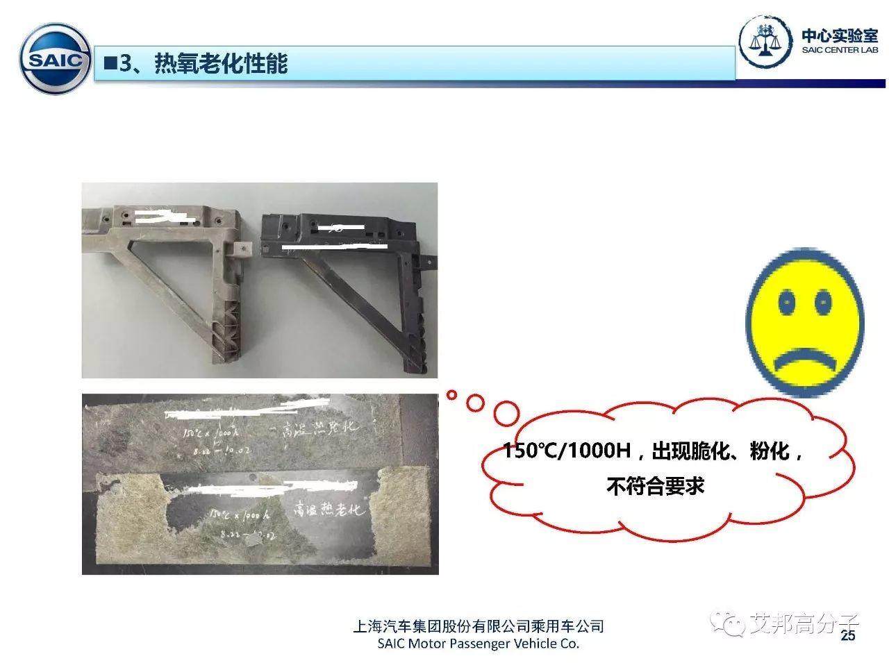 上汽專家：長玻纖增強材料在汽車上的應用介紹（13個部件）