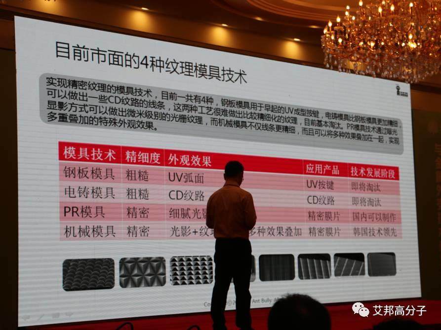 500+企業(yè)精英齊聚昆山手機大會，現(xiàn)場人氣爆滿技術交流不斷！
