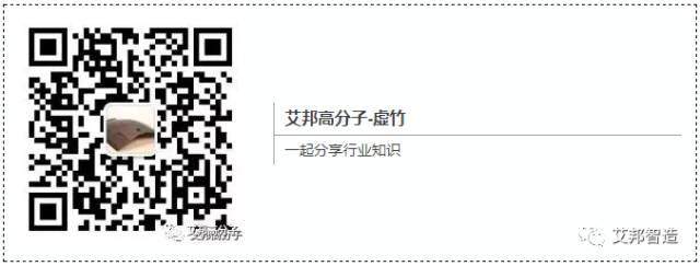 科莱恩与亨斯迈共同决定放弃对等合并计划