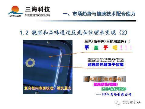 2018年新热点！不锈钢CNC|全面屏切割|纹理膜装饰|MIM中框