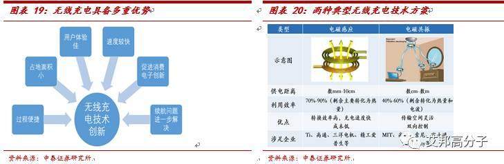 2018金属手机外壳将让出宝座，3D玻璃加工真正迎来爆发