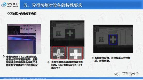 10月27日昆山第六届手机金属与3D玻璃论坛400人名单公布（更新至10月23日）