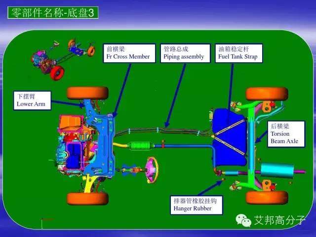汽車零部件中英文圖解大全（珍藏版）