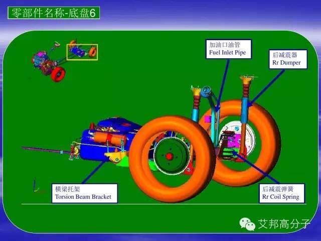 汽車零部件中英文圖解大全（珍藏版）