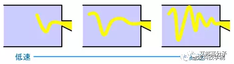 讀完文章，低頭看看你的座椅腳架，有沒有這個(gè)問題