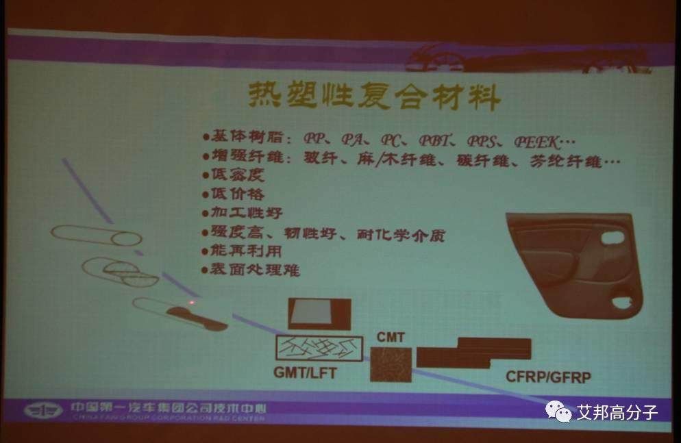 匯聚300+行業(yè)精英，熱烈慶祝第二屆長纖增強(qiáng)塑料材料及汽車輕量化論壇在蘇州昆山成功舉辦