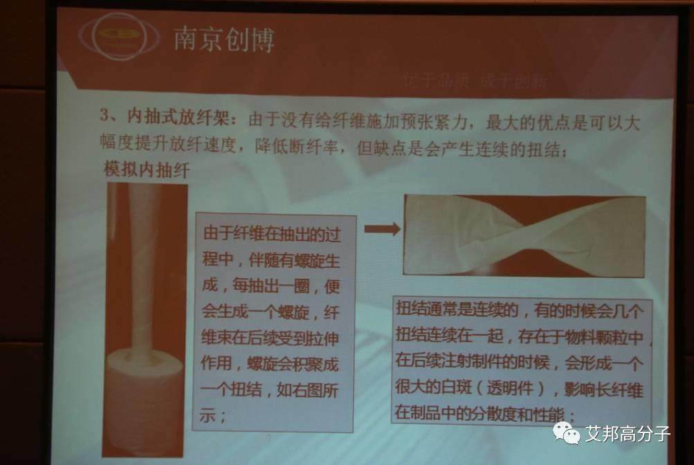 匯聚300+行業(yè)精英，熱烈慶祝第二屆長纖增強(qiáng)塑料材料及汽車輕量化論壇在蘇州昆山成功舉辦