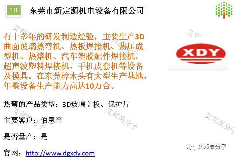 国产3D玻璃热弯机崛起，100家供应商集结“抗韩”？（附投票）