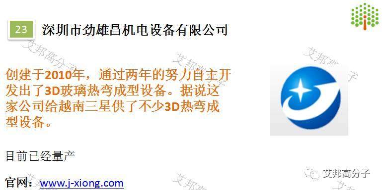 国产3D玻璃热弯机崛起，100家供应商集结“抗韩”？（附投票）