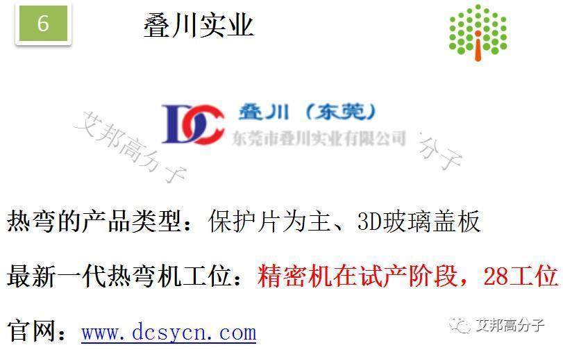 国产3D玻璃热弯机崛起，100家供应商集结“抗韩”？（附投票）