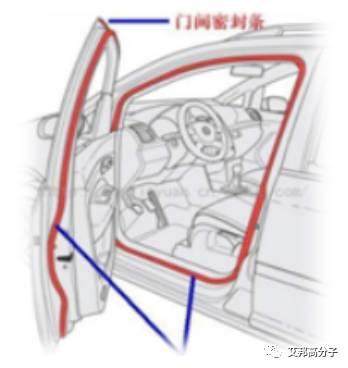 长安的NVH团队近300人，NVH到底是什么样的难题？