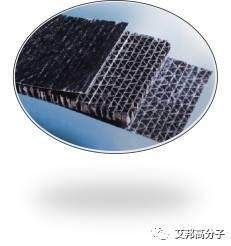 长安的NVH团队近300人，NVH到底是什么样的难题？
