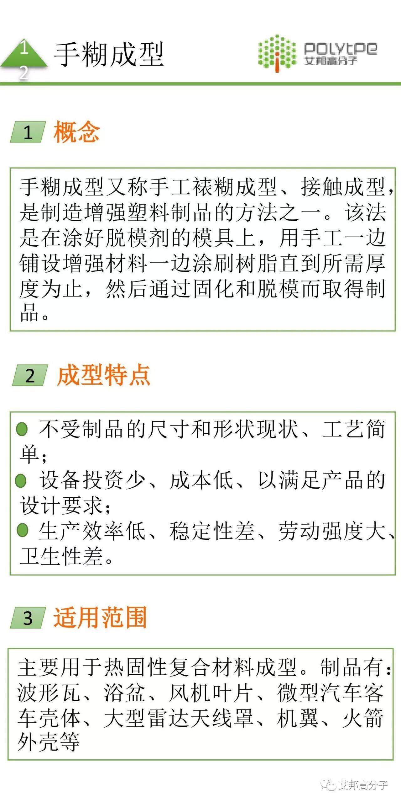 两分钟带你看遍塑料常用成型工艺