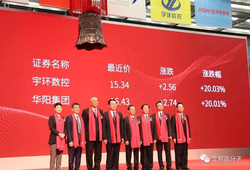 祝賀宇環(huán)數(shù)控（002903）成功上市，又一家手機(jī)加工設(shè)備企業(yè)登陸中小板