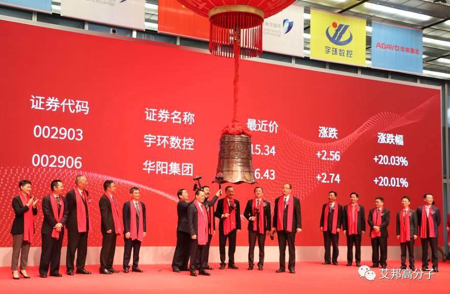 祝賀宇環(huán)數(shù)控（002903）成功上市，又一家手機(jī)加工設(shè)備企業(yè)登陸中小板
