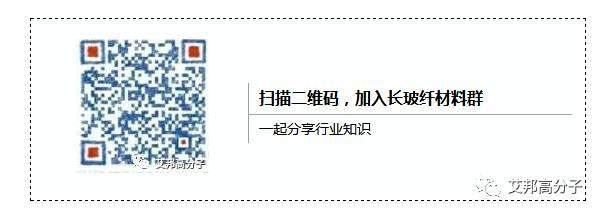 長(zhǎng)玻纖增強(qiáng)塑料30+篇文章合集（更新至2017年10月）