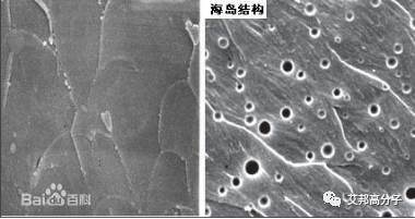汽車用高性能PP填充復(fù)合材料界面優(yōu)化技術(shù)淺析