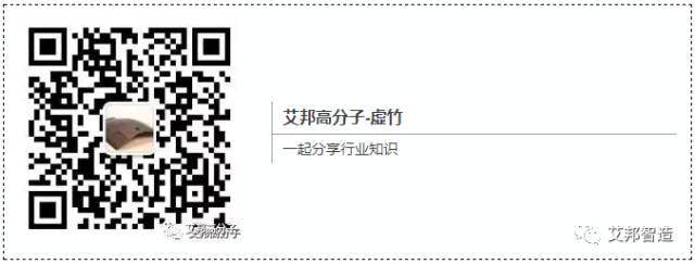 Sabic開發超高熔體強度聚丙烯樹脂，具有優異的發泡性能