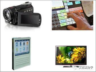 一文讀懂PC+PMMA復(fù)合板的成型加工、結(jié)構(gòu)性能和市場(chǎng)應(yīng)用