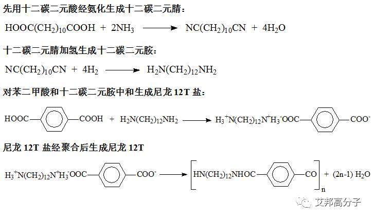 又一国产高温尼龙商业化，河南君恒PA12T