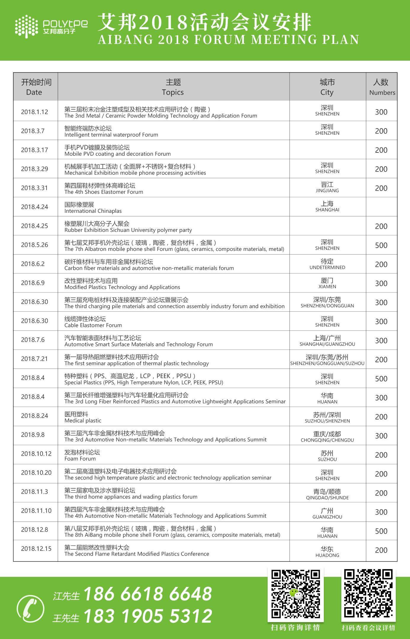 艾邦2018年活动会议安排