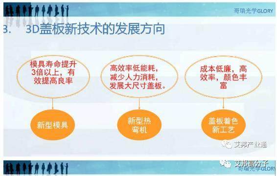3D玻璃工艺优化与良率思考