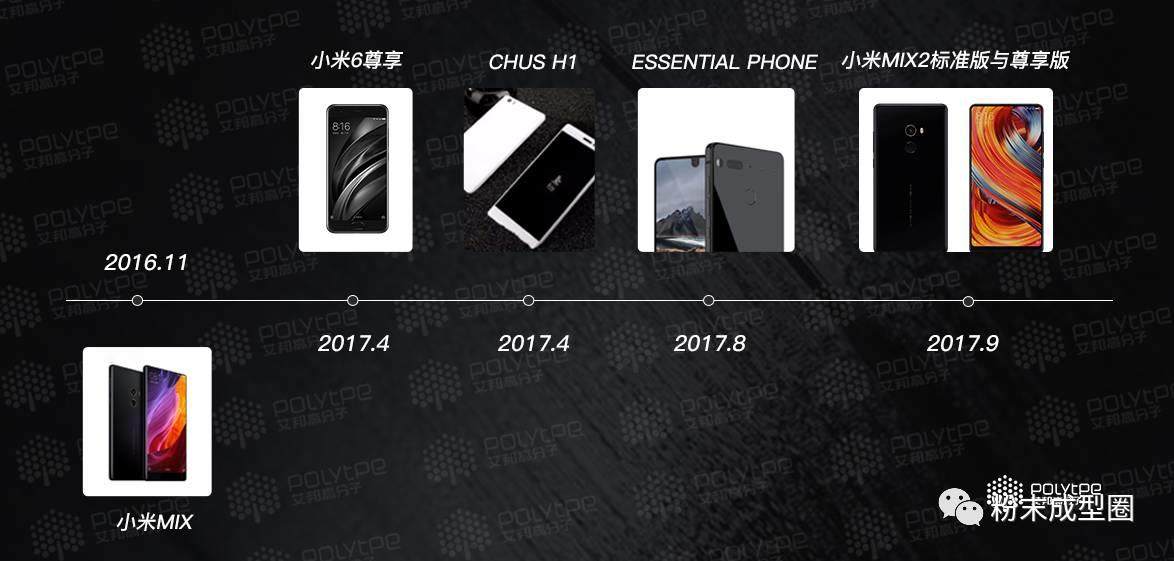 除了小米，竟然还有这么多陶瓷盖板手机！（附材料与工艺解析）