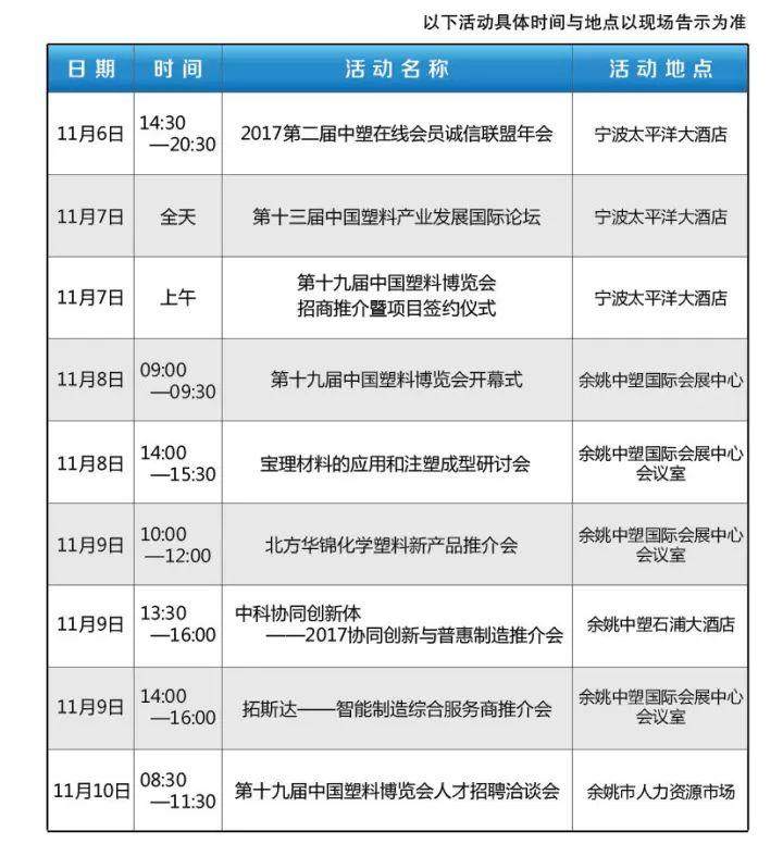 11日8日-11日余姚塑料城有大事發(fā)生（附送攻略）