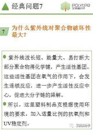 塑料助劑使用常見問題解答