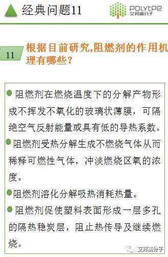 塑料助劑使用常見問題解答